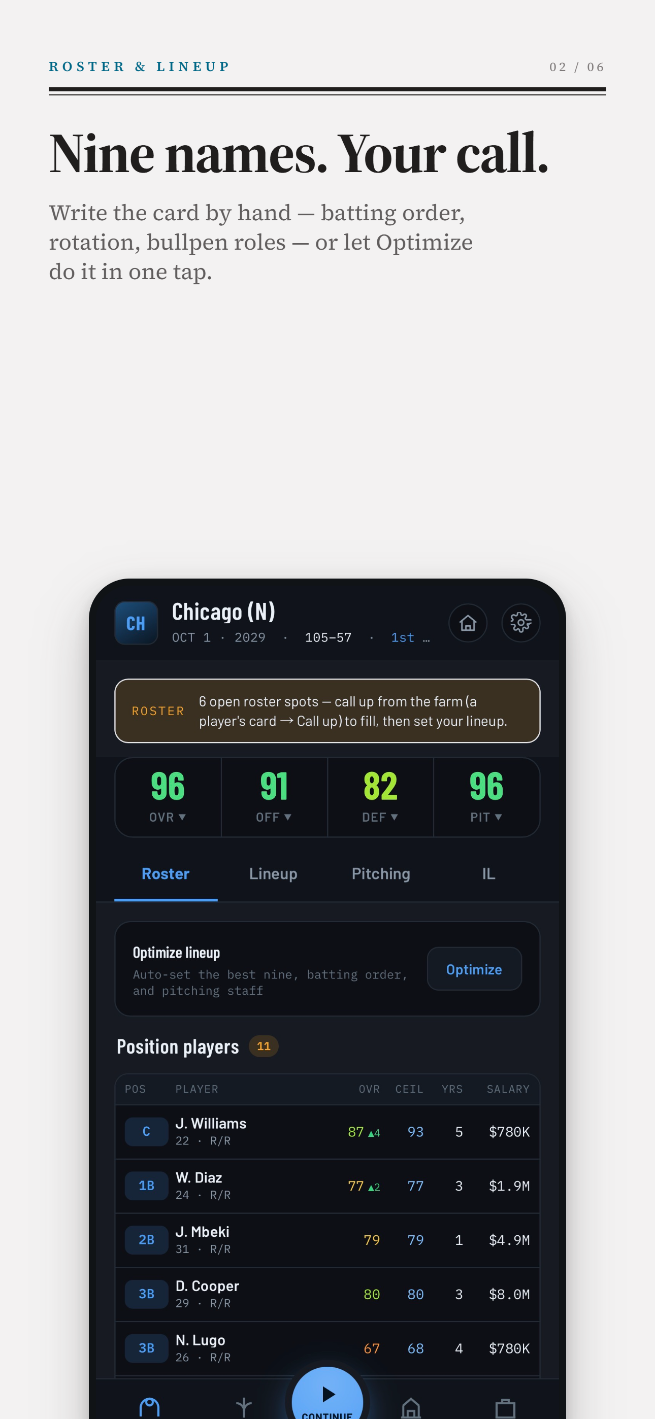Roster and lineup screen with player details and salaries