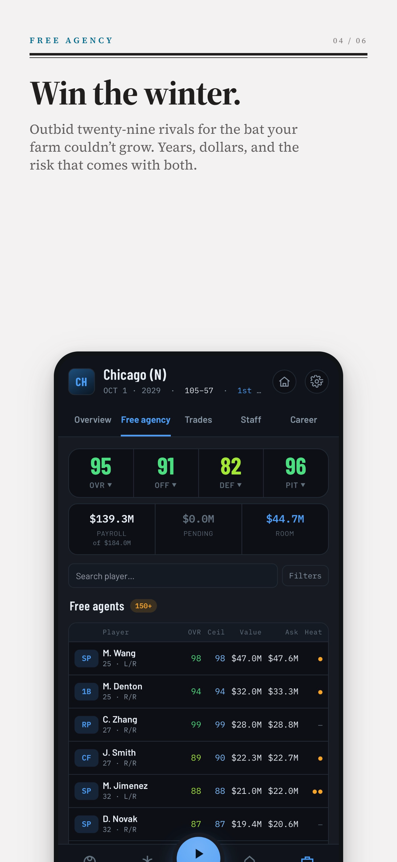 Free agency screen with player list, contract values, and market heat